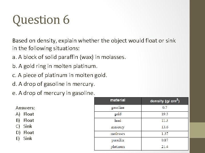 Question 6 Based on density, explain whether the object would float or sink in