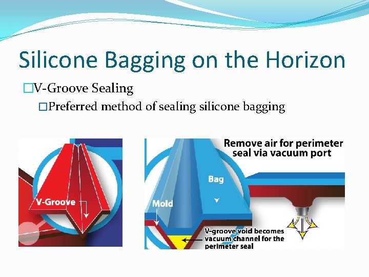 Silicone Bagging on the Horizon �V-Groove Sealing �Preferred method of sealing silicone bagging 