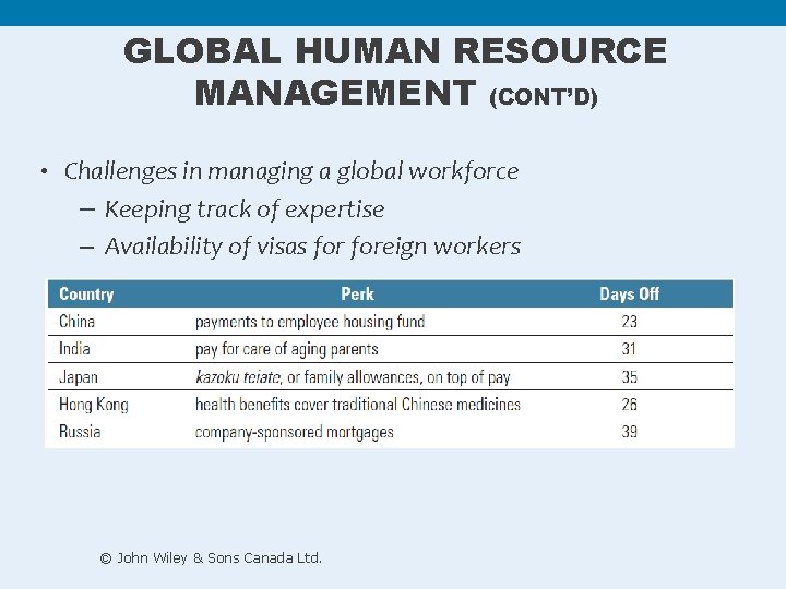 GLOBAL HUMAN RESOURCE MANAGEMENT (CONT’D) • Challenges in managing a global workforce – Keeping