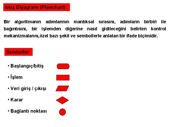 Akış Diyagramı (Flowchart) Bir algoritmanın adımlarının mantıksal sırasını, adımların birbiri ile bağıntısını, bir işlemden