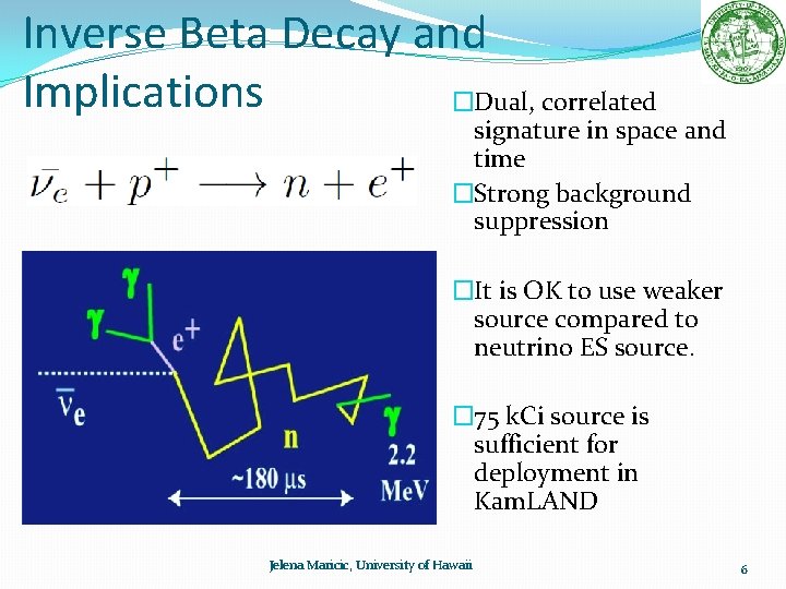 Inverse Beta Decay and Implications �Dual, correlated signature in space and time �Strong background