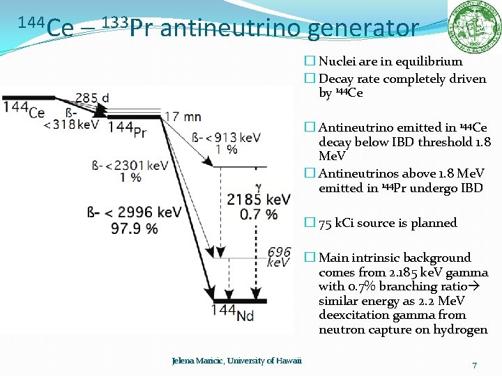 144 Ce – 133 Pr antineutrino generator � Nuclei are in equilibrium � Decay