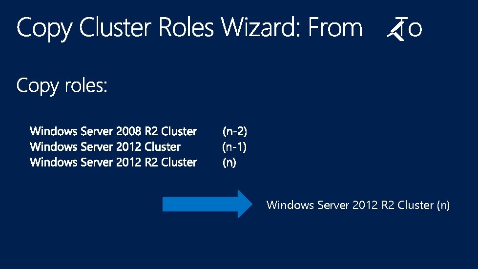 Windows Server 2012 R 2 Cluster (n) 