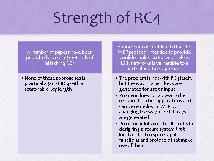 Strength of RC 4 A number of papers have been published analyzing methods of