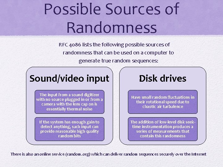 Possible Sources of Randomness RFC 4086 lists the following possible sources of randomness that