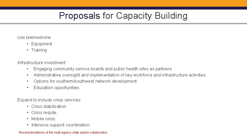 Proposals for Capacity Building Use telemedicine • Equipment • Training Infrastructure investment • Engaging