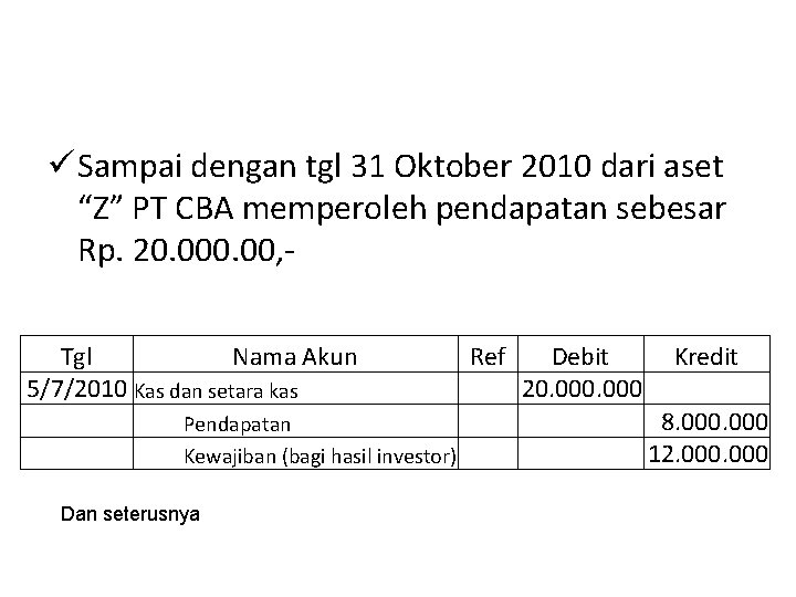 ü Sampai dengan tgl 31 Oktober 2010 dari aset “Z” PT CBA memperoleh pendapatan