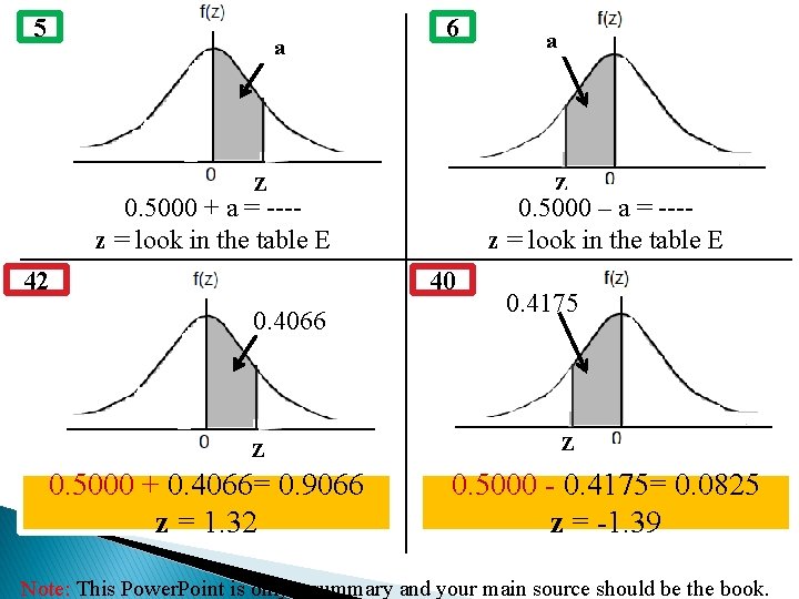 5 a 6 Z Z 0. 5000 + a = ---z = look in