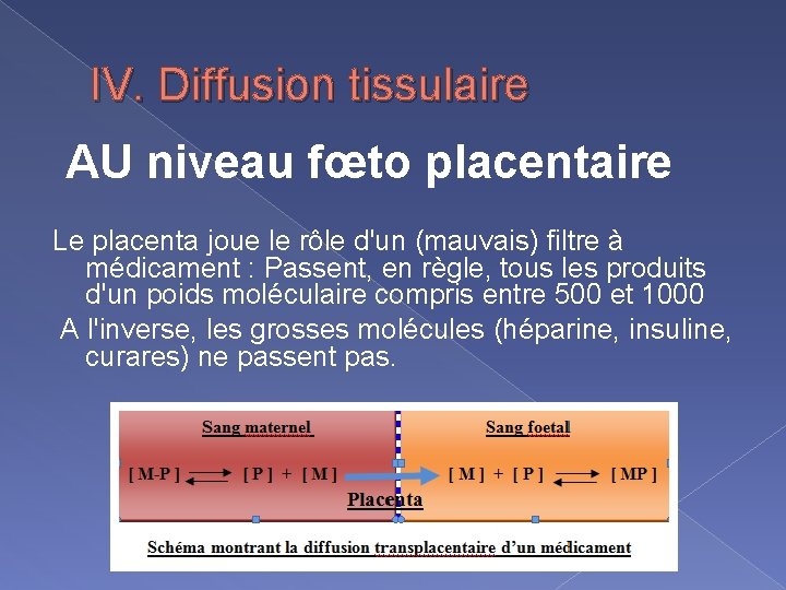 IV. Diffusion tissulaire AU niveau fœto placentaire Le placenta joue le rôle d'un (mauvais)