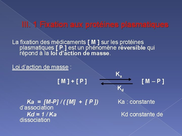  III. 1 Fixation aux protéines plasmatiques La fixation des médicaments [ M ]