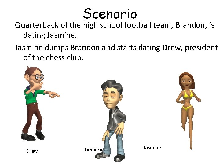 Scenario Quarterback of the high school football team, Brandon, is dating Jasmine dumps Brandon