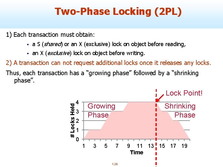 Two-Phase Locking (2 PL) 1) Each transaction must obtain: § a S (shared) or