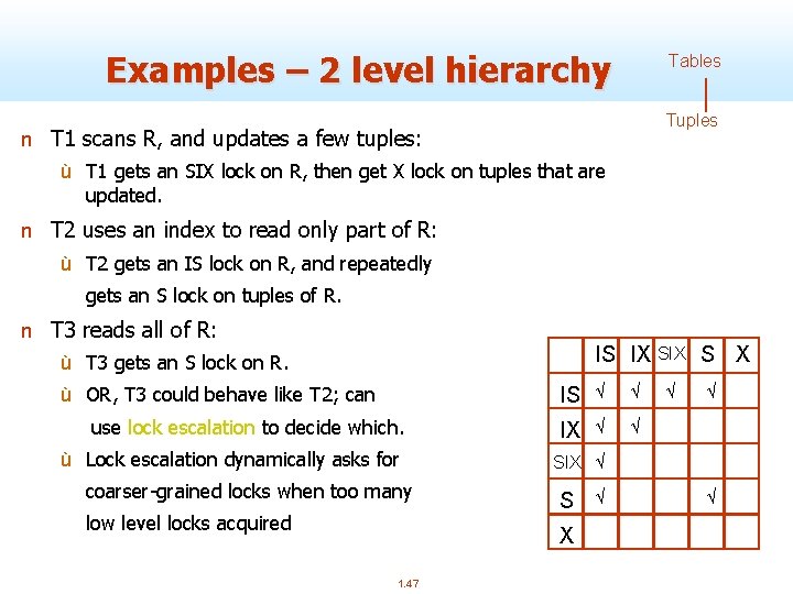 Examples – 2 level hierarchy Tables Tuples n T 1 scans R, and updates