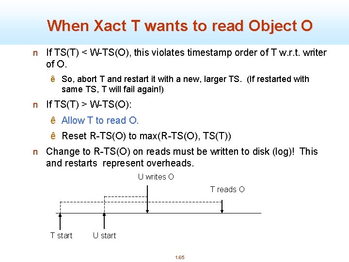 When Xact T wants to read Object O n If TS(T) < W-TS(O), this