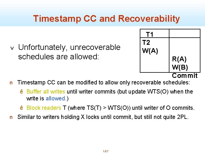 Timestamp CC and Recoverability v Unfortunately, unrecoverable schedules are allowed: T 1 T 2