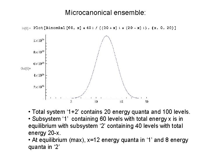 Microcanonical ensemble: • Total system ‘ 1+2’ contains 20 energy quanta and 100 levels.