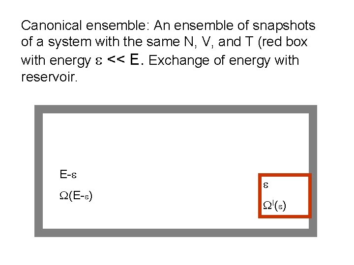 Canonical ensemble: An ensemble of snapshots of a system with the same N, V,