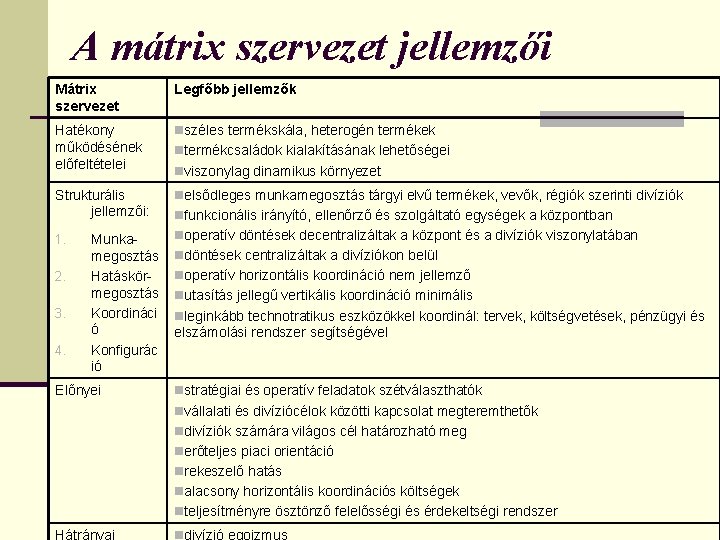 A mátrix szervezet jellemzői Mátrix szervezet Legfőbb jellemzők Hatékony működésének előfeltételei nszéles termékskála, heterogén