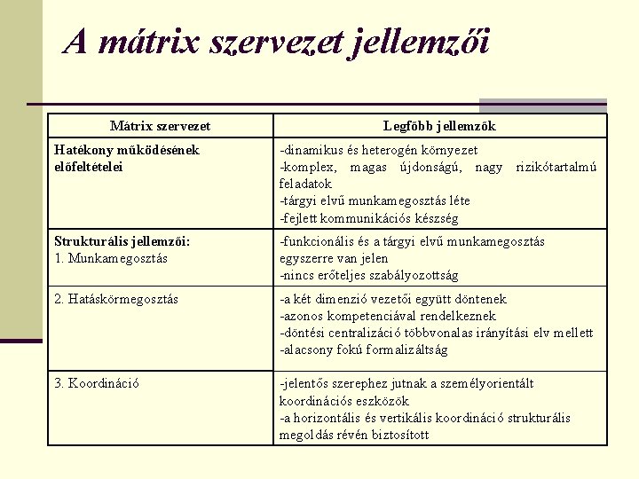 A mátrix szervezet jellemzői Mátrix szervezet Legfőbb jellemzők Hatékony működésének előfeltételei -dinamikus és heterogén