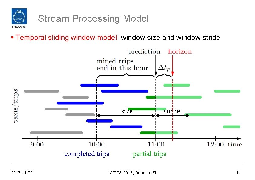 Stream Processing Model § Temporal sliding window model: window size and window stride size