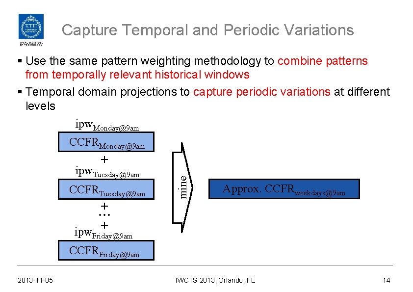 Capture Temporal and Periodic Variations § Use the same pattern weighting methodology to combine