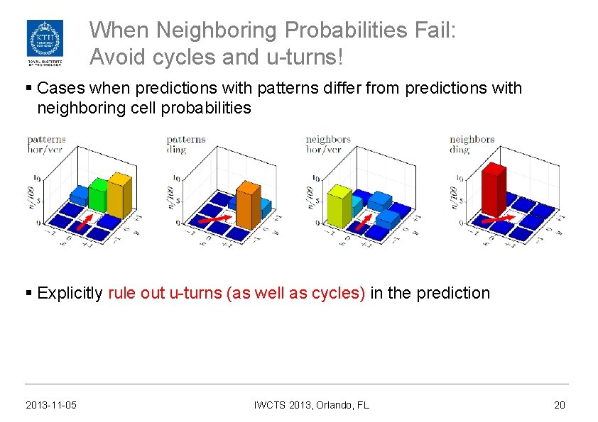 When Neighboring Probabilities Fail: Avoid cycles and u-turns! § Cases when predictions with patterns