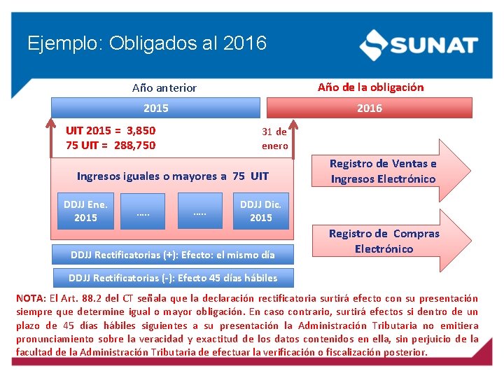 Ejemplo: Obligados al 2016 Año de la obligación Año anterior 2015 2016 UIT 2015