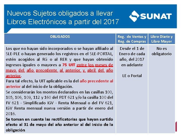 Nuevos Sujetos obligados a llevar Libros Electrónicos a partir del 2017 OBLIGADOS Reg. de Nuevos Sujetos obligados a llevar Libros Electrónicos a partir del 2017 OBLIGADOS Reg. de