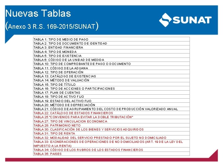 Nuevas Tablas (Anexo 3 R. S. 169 -2015/SUNAT) TABLA 1: TIPO DE MEDIO DE Nuevas Tablas (Anexo 3 R. S. 169 -2015/SUNAT) TABLA 1: TIPO DE MEDIO DE