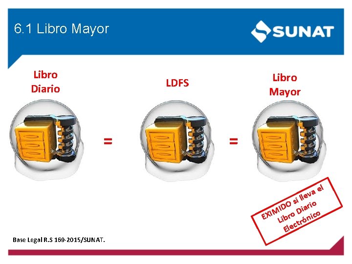6. 1 Libro Mayor Libro Diario Libro Mayor LDFS = = el a v 6. 1 Libro Mayor Libro Diario Libro Mayor LDFS = = el a v