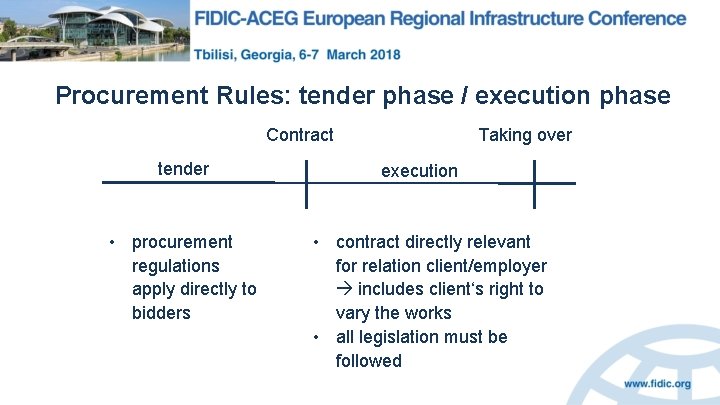 Procurement Rules: tender phase / execution phase Contract tender • procurement regulations apply directly