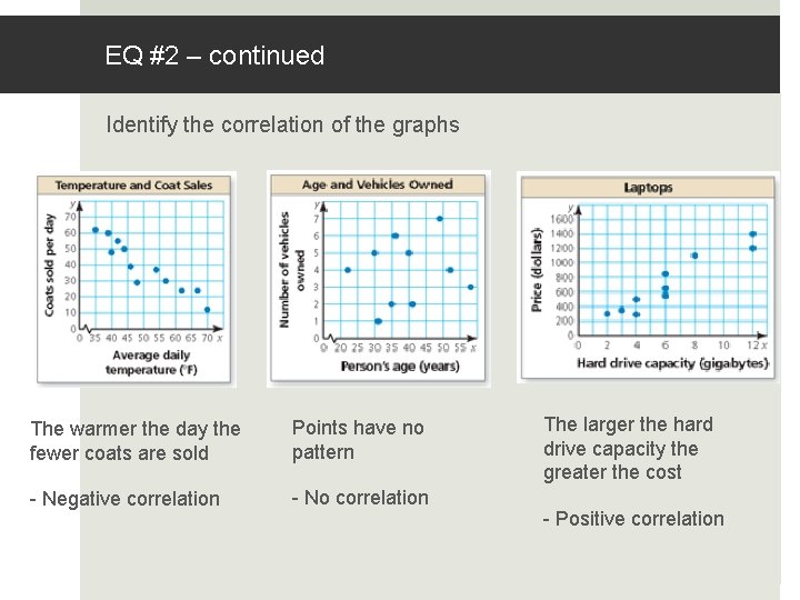EQ #2 – continued Identify the correlation of the graphs The warmer the day