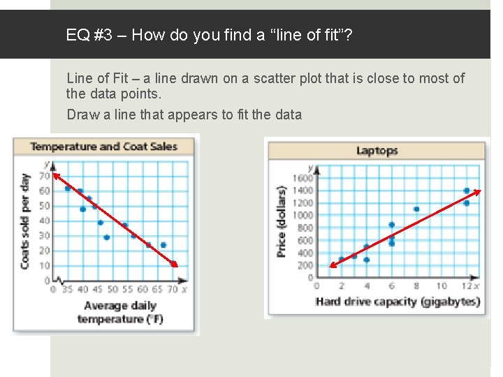 EQ #3 – How do you find a “line of fit”? Line of Fit