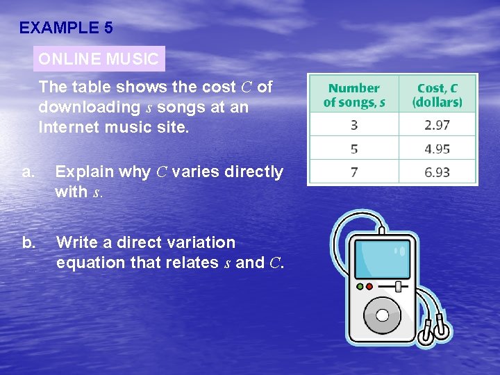 EXAMPLE 5 ONLINE MUSIC The table shows the cost C of downloading s songs