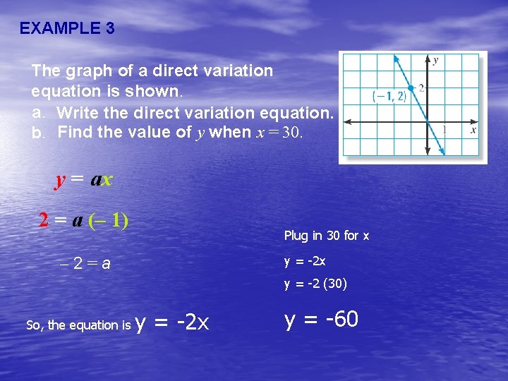 EXAMPLE 3 The graph of a direct variation equation is shown. a. Write the