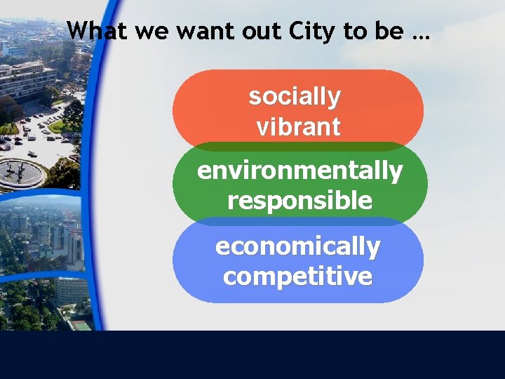 What we want out City to be … socially vibrant environmentally responsible economically competitive