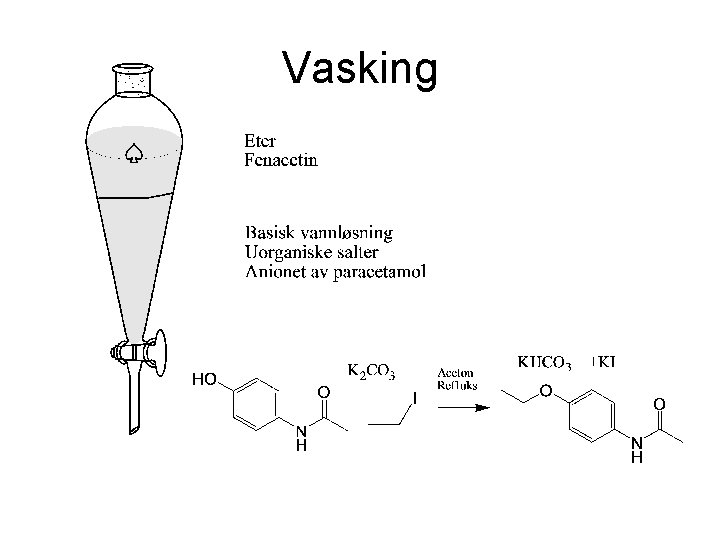 Vasking 