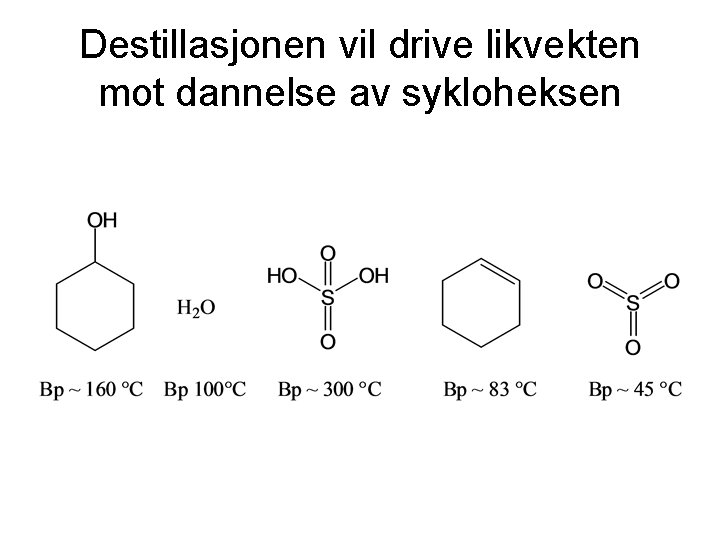 Destillasjonen vil drive likvekten mot dannelse av sykloheksen 