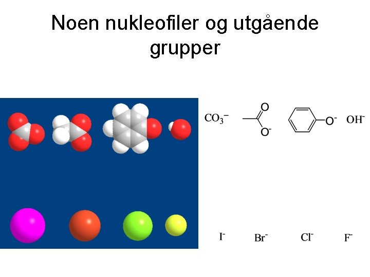 Noen nukleofiler og utgående grupper 