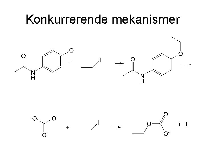 Konkurrerende mekanismer 