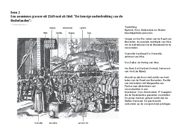 bron 2 Een anonieme gravure uit 1569 met als titel: "De treurige onderdrukking van