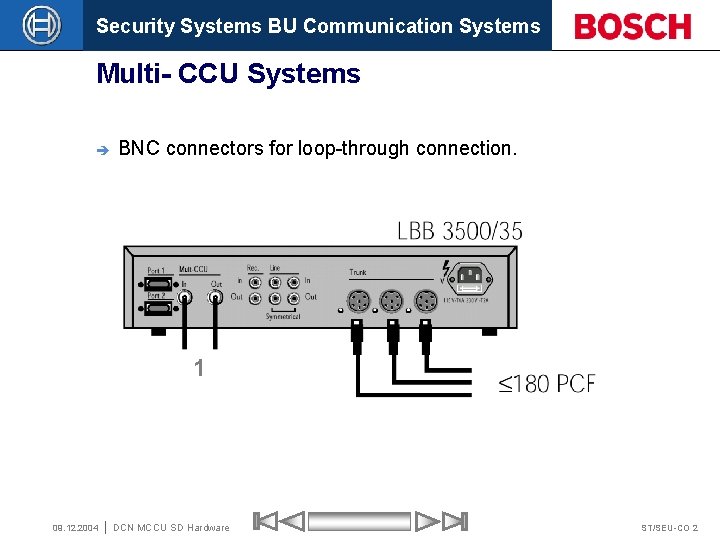 Security Systems BU Communication Systems Multi- CCU Systems è BNC connectors for loop-through connection.