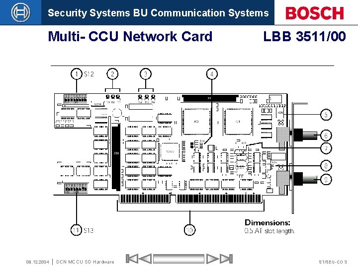 Security Systems BU Communication Systems Multi- CCU Network Card 09. 12. 2004 DCN MCCU
