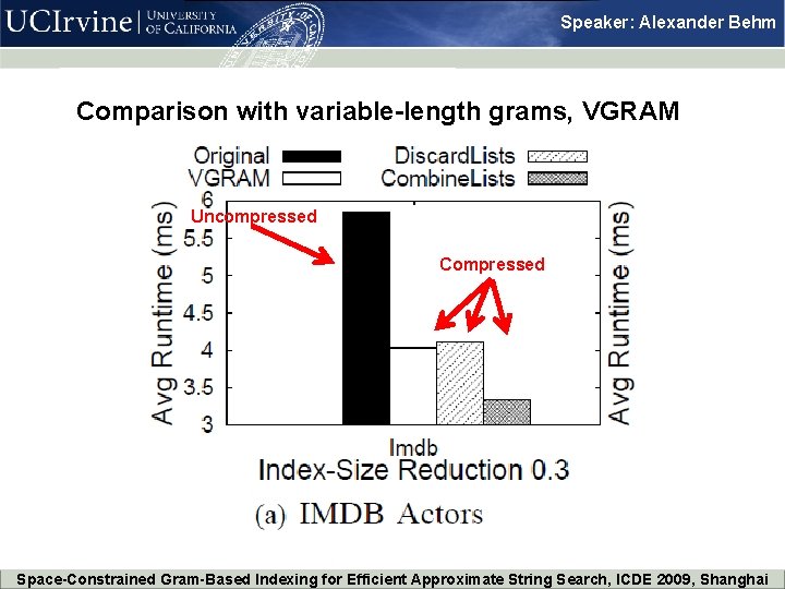 Speaker: Alexander Behm Comparison with variable-length grams, VGRAM Uncompressed Compressed Space-Constrained Gram-Based Indexing for