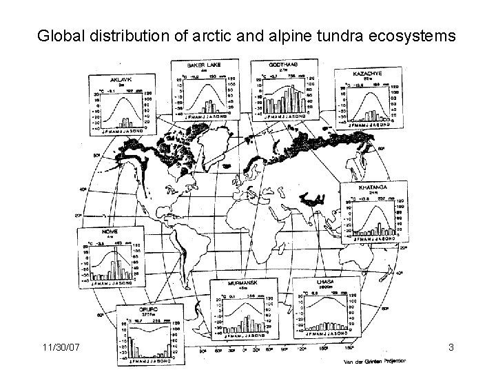 Global distribution of arctic and alpine tundra ecosystems 11/30/07 3 