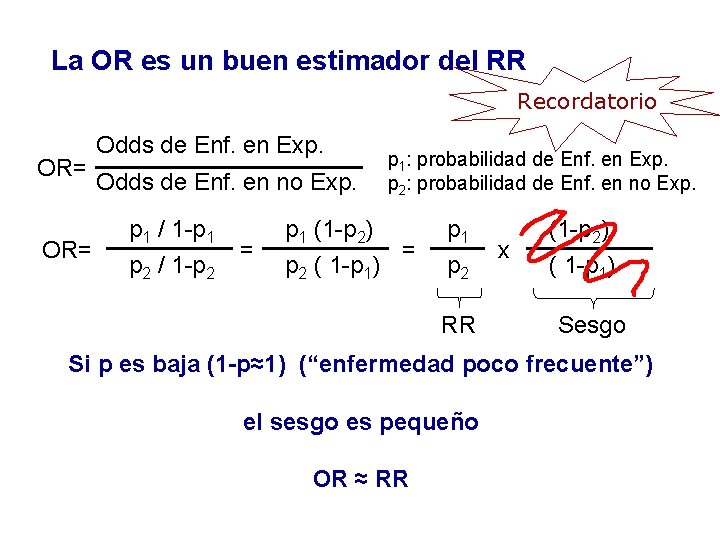 La OR es un buen estimador del RR Recordatorio OR= Odds de Enf. en