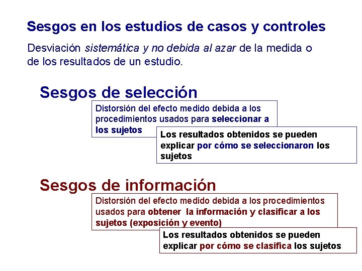 Sesgos en los estudios de casos y controles Desviación sistemática y no debida al