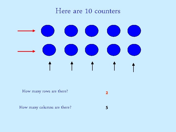 Here are 10 counters How many rows are there? 2 How many columns are