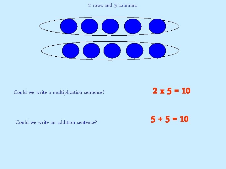 2 rows and 5 columns. Could we write a multiplication sentence? 2 x 5