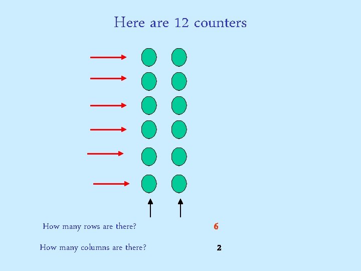 Here are 12 counters How many rows are there? 6 How many columns are